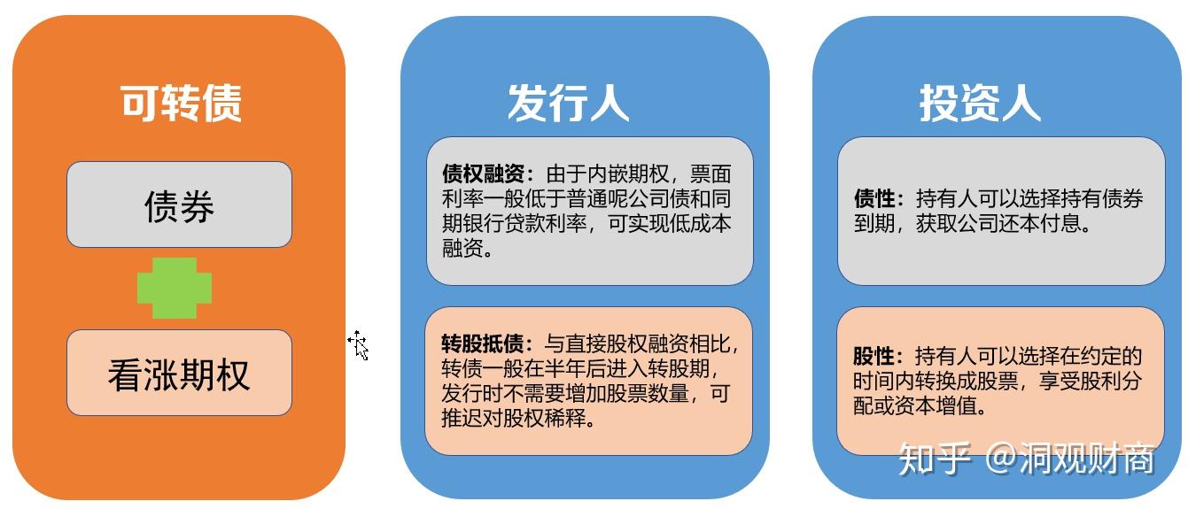 全球首个设计Agent Lovart正式版上线 首选腾讯混元3D接入