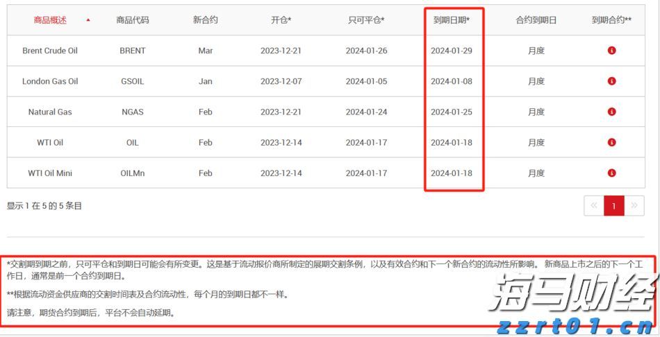 重庆：“双十一”促销严禁“虚拟中奖”“内定中奖”等行为