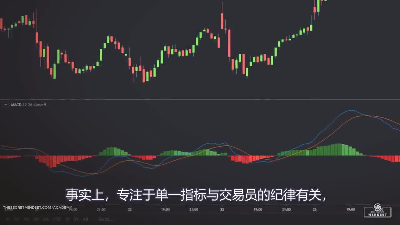 中信证券：市场近期已显示明显水牛特征，建议增配恒科和科创