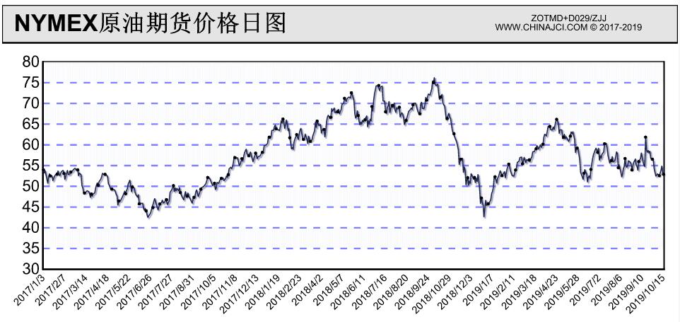 党参食品加工废水处理设备/厂家哪家好/价格/多少钱？