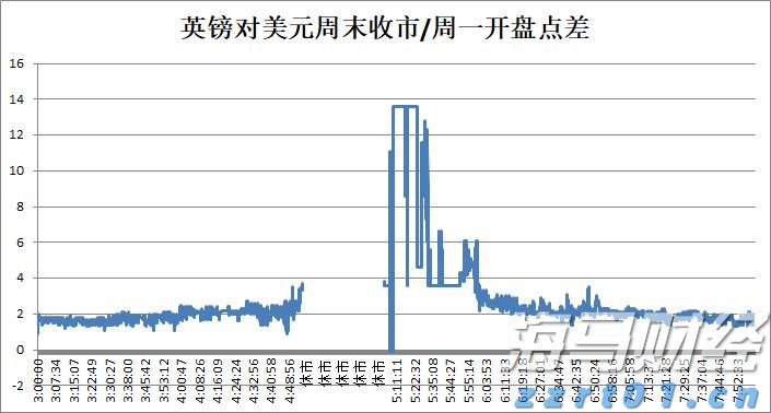 央行：8月1日起现金买金超10万元需上报
