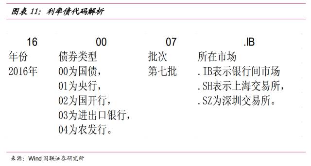关税影响低于预期 飞利浦(PHG.US)上调年度盈利展望