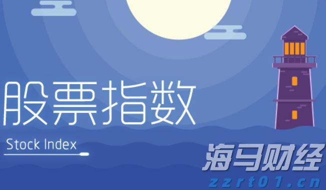 A股公告精选 | 药明康德(603259.SH)调整股份回购价格不超114.15元/股