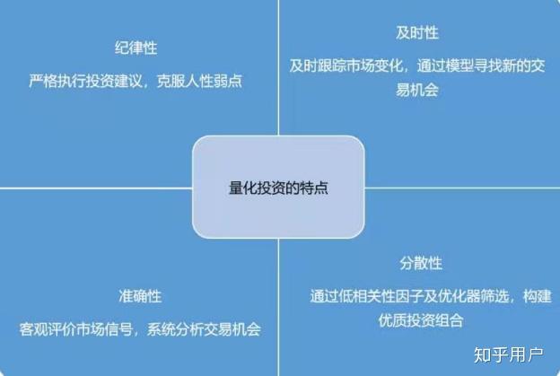 中上协：6月境内市场新增8家首发上市公司 募资总额达91.53亿元