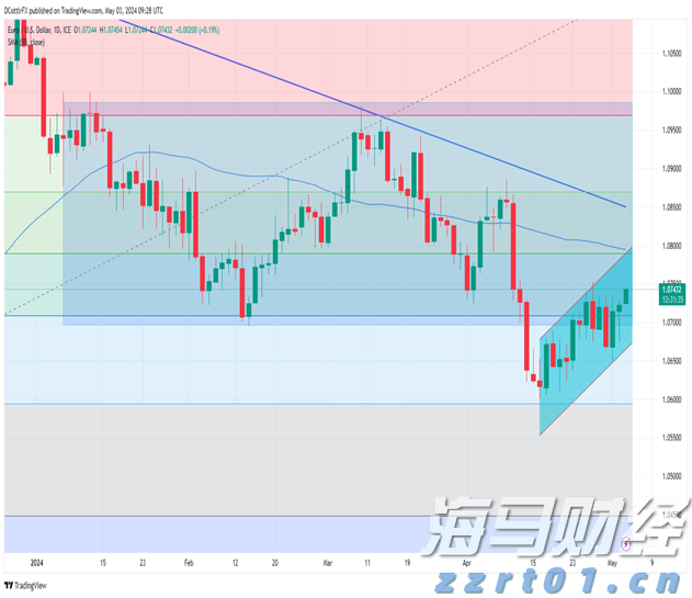 伽马数据：1—6月中国电子竞技产业实际销售收入127.61亿元 同比增长6.10%