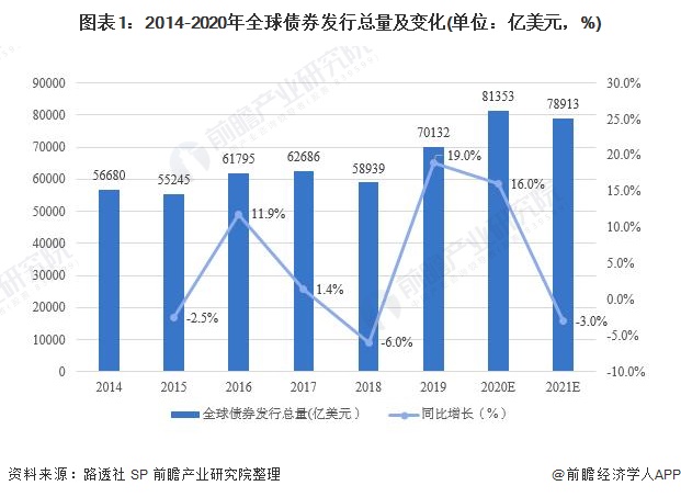 破解失信困局 云南省市场监管局实施经营主体包容审慎信用监管