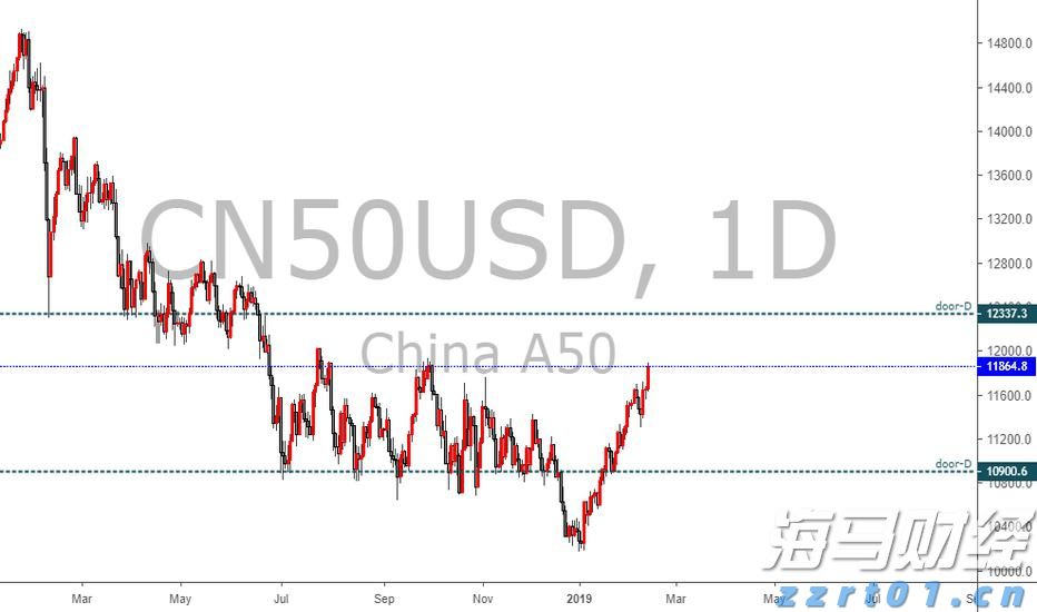 伯克希尔哈撒韦计划出售威瑞信(VRSN.US)部分股份，募资最高12.5亿美元