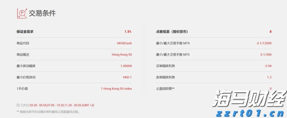 沙特或连续两月上调亚市油价，9月价格或创五个月新高