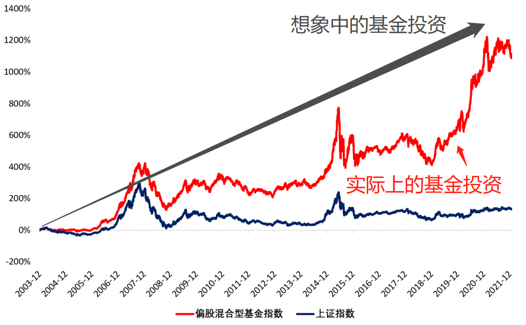 北京6年推330余项创新举措便利跨境贸易
