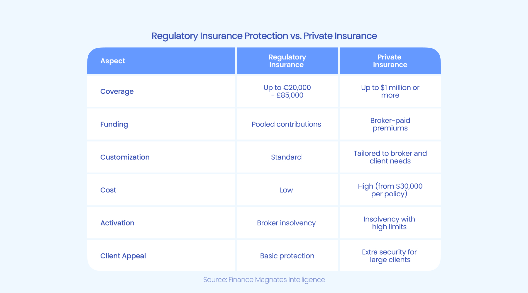 江苏实施个体工商户精准帮扶显成效