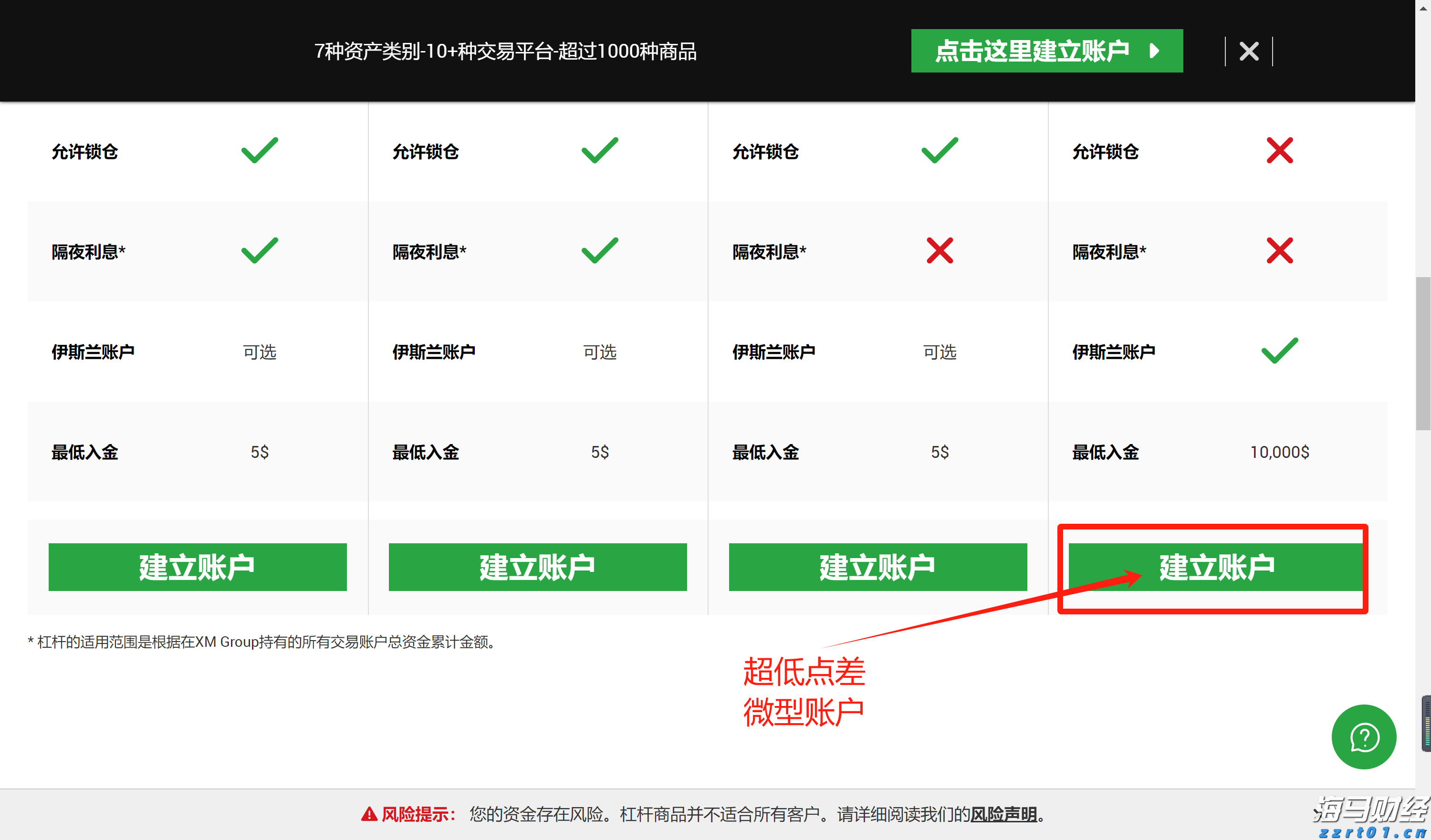 财报季繁荣背后的隐忧：RBC警告关税仍是美股的一大风险