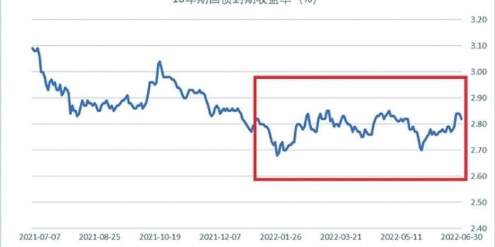 对冲巨头Point72投资军工领域！募集4亿美元成立“威慑基金”，个人投资超1亿