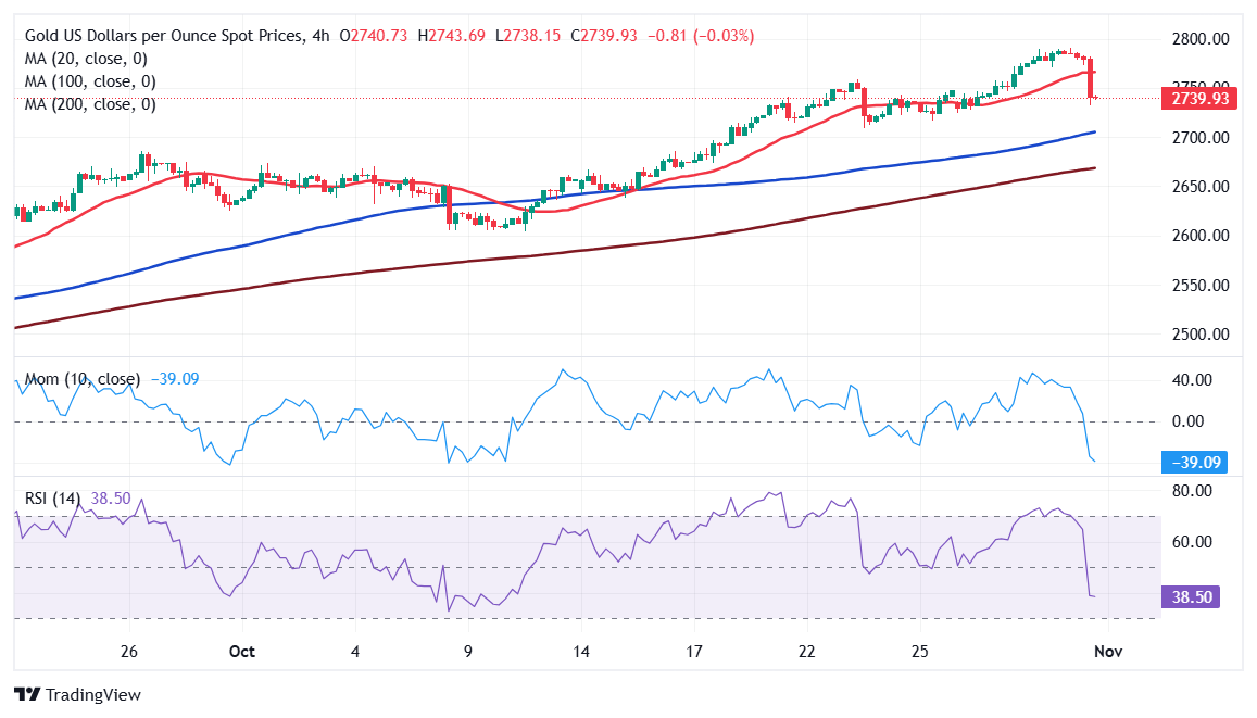 高盛(GS.US)计划以171亿美元投资全球冰淇淋巨头Froneri