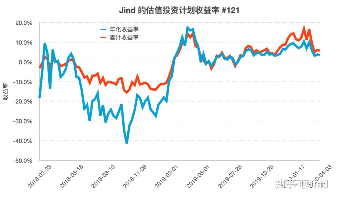 福建省知识产权发展保护中心多措并举开展第23个世界知识产权日宣传活动