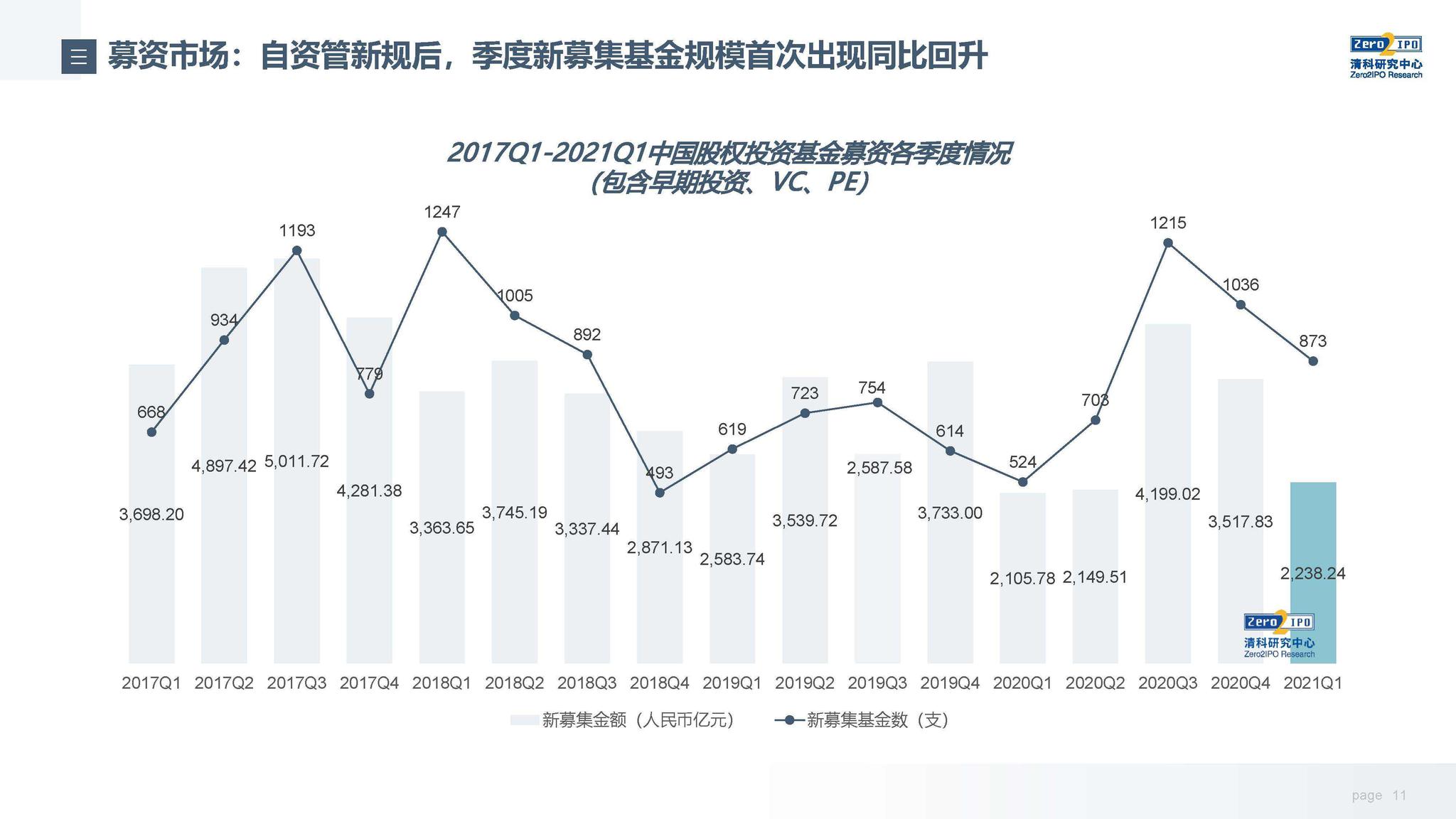 浙江部署燃油加油机计量专项治理行动