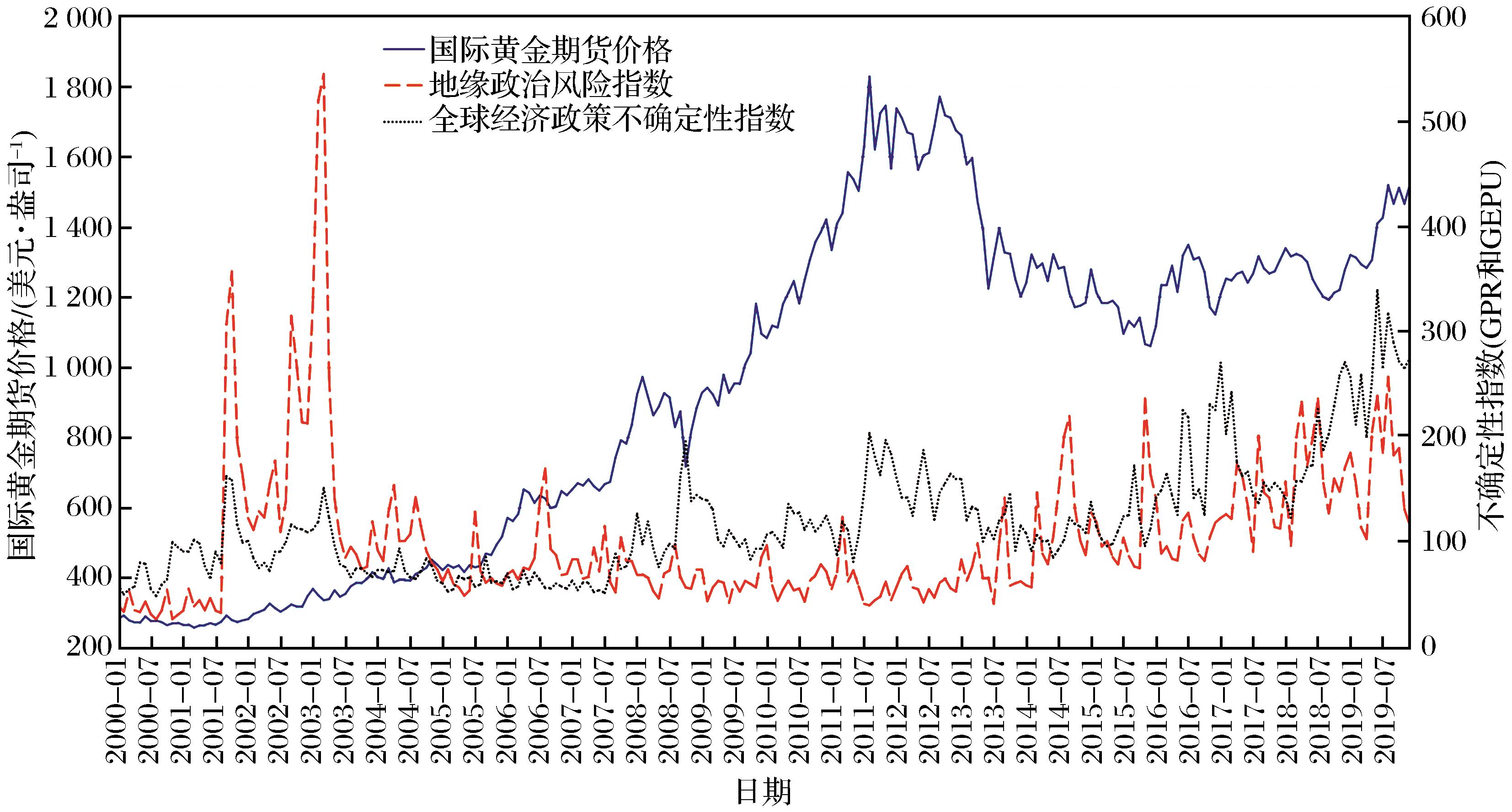 港股收盘(07.28) | 恒指收涨0.68% “反内卷”题材降温 恒瑞医药(01276)大涨24%创新高