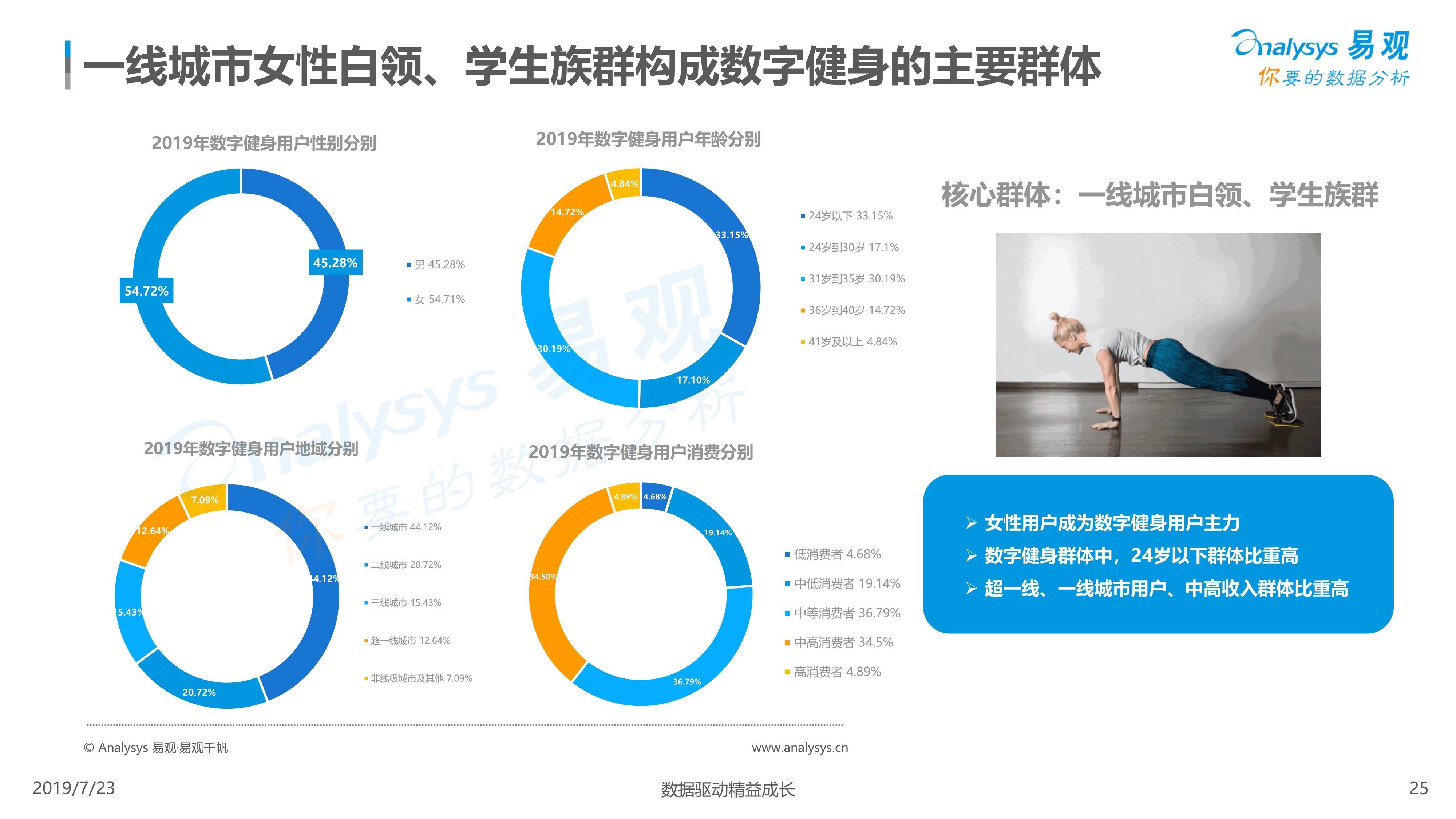 新华社快讯：不敌萨巴伦卡 郑钦文止步法网女单八强