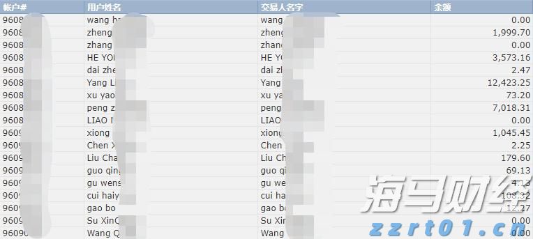 亚马逊(AMZN.US)收购可穿戴AI初创公司Bee，或将提升智能助手Alexa的转录能力