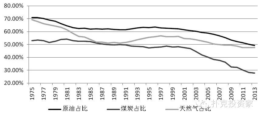 苹果(AAPL.US)财报电话会：对AI收购持开放态度，关税刺激消费贡献1%增长