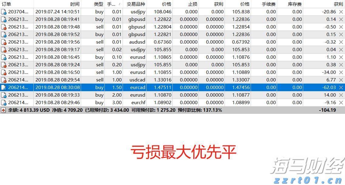 中物联：上半年全国社会物流总额171.3万亿元 同比增长5.6%
