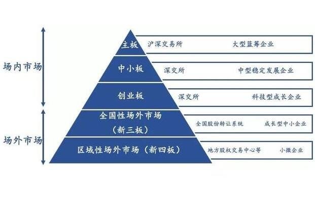 GGII：2025H1中国负极材料出货量129万吨 同比增长37%