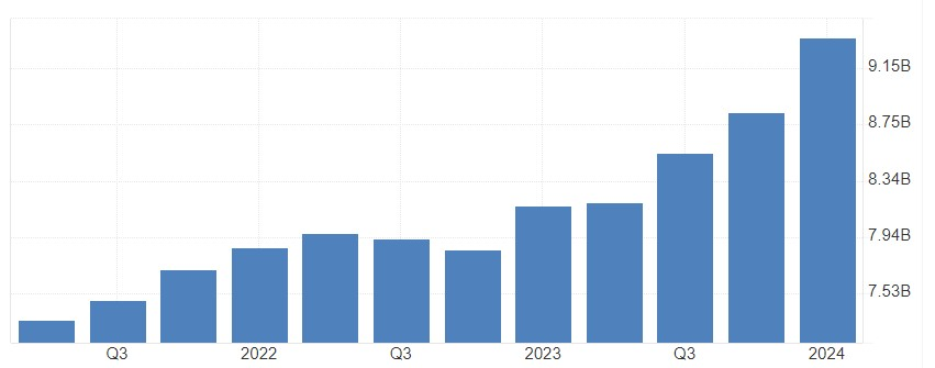 财报前瞻 | 微软(MSFT.US)Q4营收预期同比增长，Azure表现值得关注