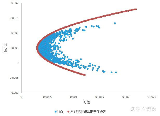 兴证策略：资金共识下，两条主线交相辉映