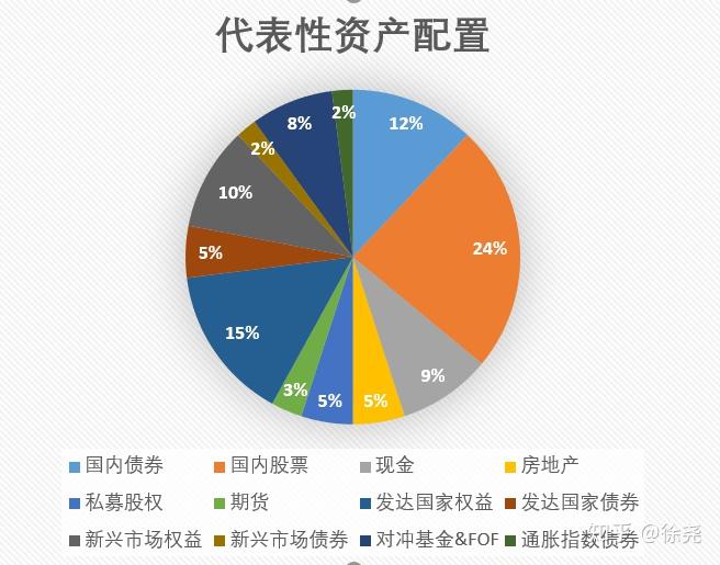 陕西省市场监管局召开全省价监竞争工作视频会议