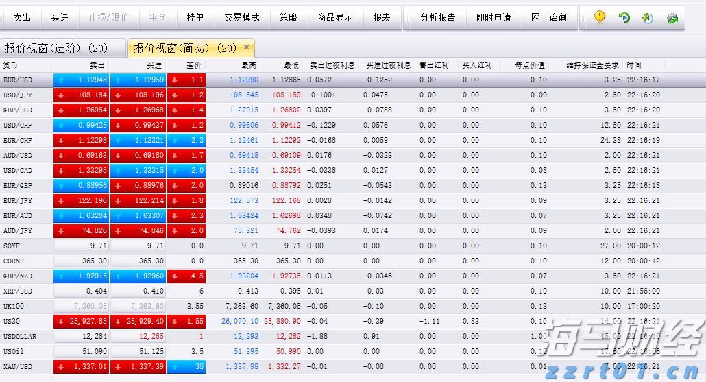 近90家私募获得香港9号牌照，这张牌意味着什么？