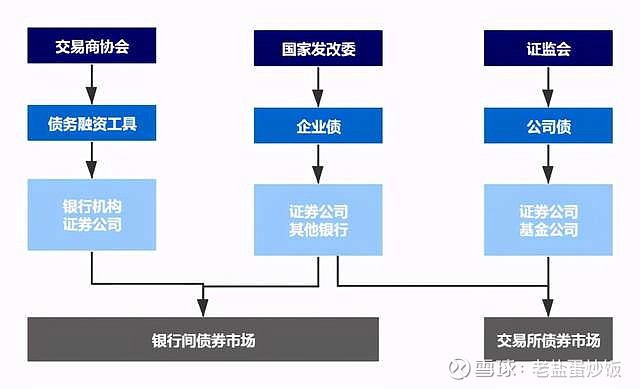 财报前瞻 | 亚马逊(AMZN.US)面临AWS挑战与贸易战的双重压力