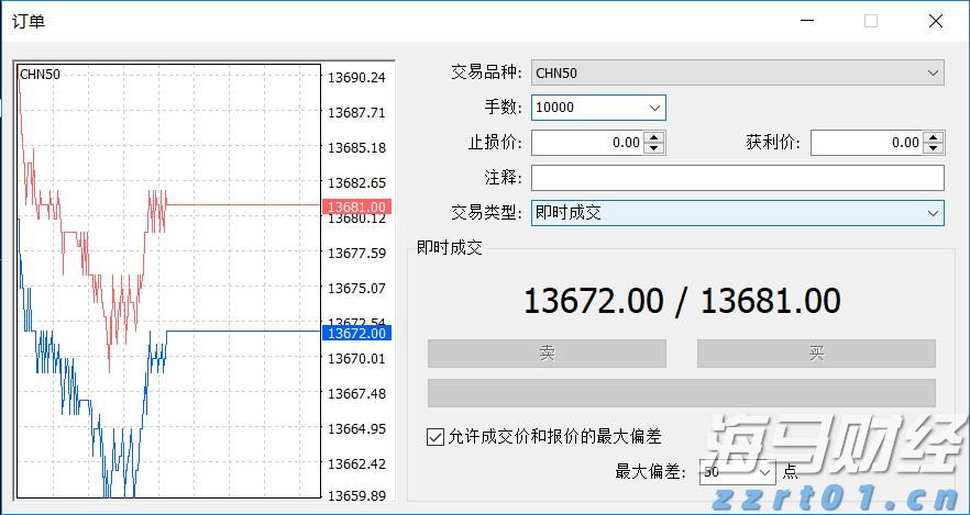 中金：被动外资流入中国大幅增加 主动基金配置持续低配