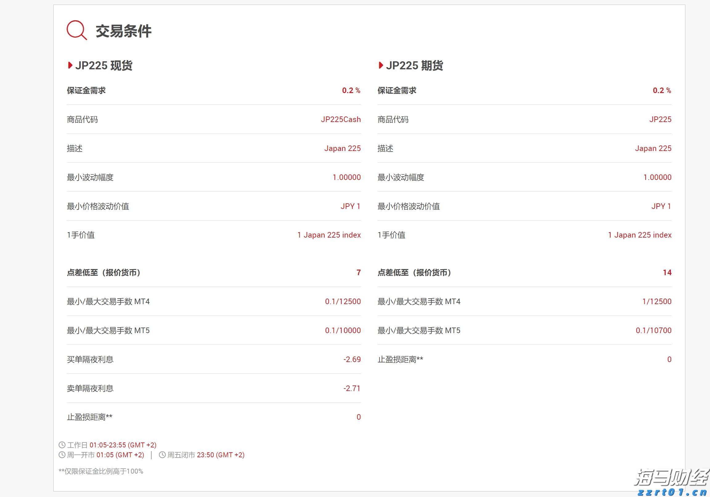 甘肃省市场监管局开展2022年“保公平、促发展”反不正当竞争专项执法行动