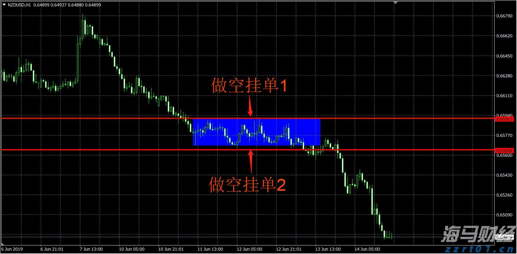 一体化净水设备价格是多少