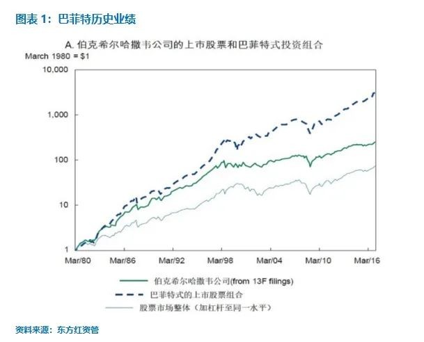 券商晨会精华 | A股迈向新高度 看好科技非银接力
