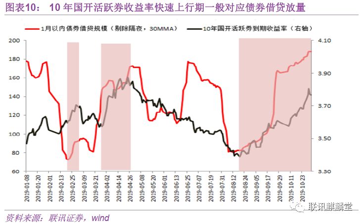 比特币连续下跌五天，回落至三周低点