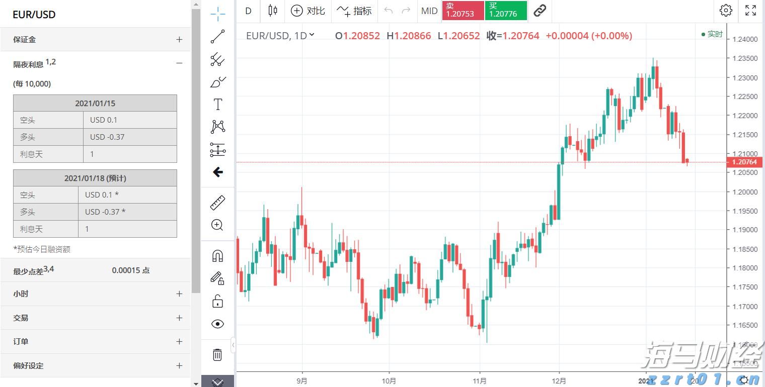 伯克希尔哈撒韦计划出售威瑞信(VRSN.US)部分股份，募资最高12.5亿美元