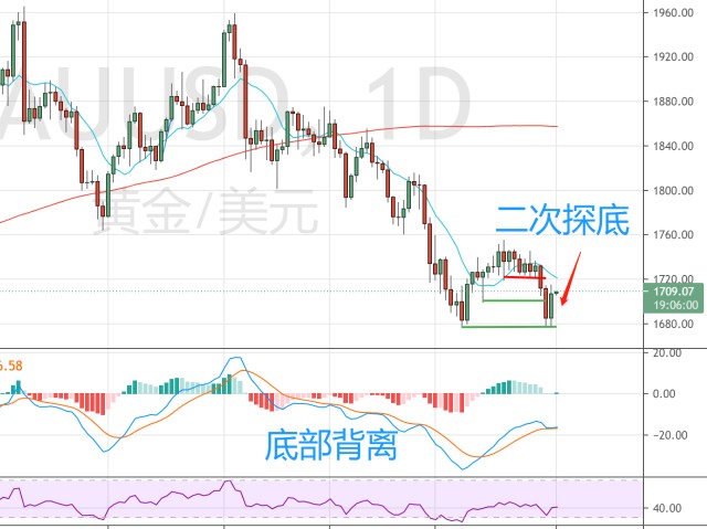 港股概念追踪 | 广东纸业首发“反内卷”倡议书 行业涨价潮来袭(附概念股)