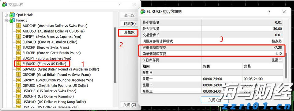 A股开盘速递 | 三大股指表现不一 乳业概念显著上涨