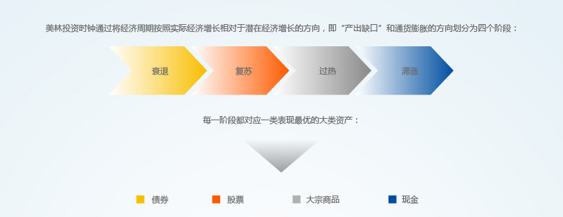 泰康人寿宣城中支重疾先赔保险金40余万元