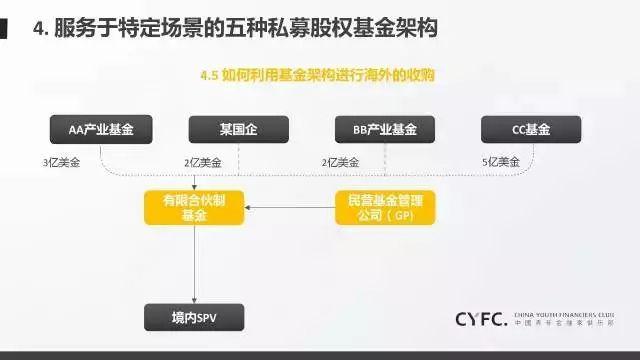 中信证券：市场近期已显示明显水牛特征，建议增配恒科和科创