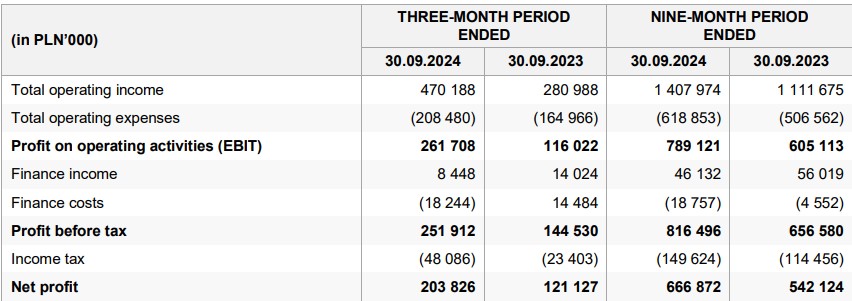港股开盘 | 恒指高开0.12% 蔚来汽车(09866)涨超2%