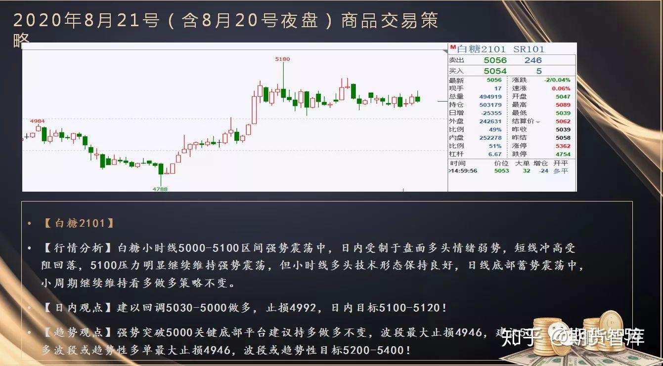 天然橡胶加工废水处理