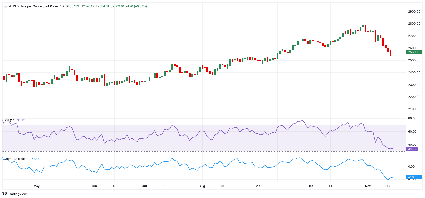 财报前瞻 | 亚马逊(AMZN.US)面临AWS挑战与贸易战的双重压力