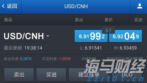 港元拆息普遍上升 一个月拆息回到1%水平