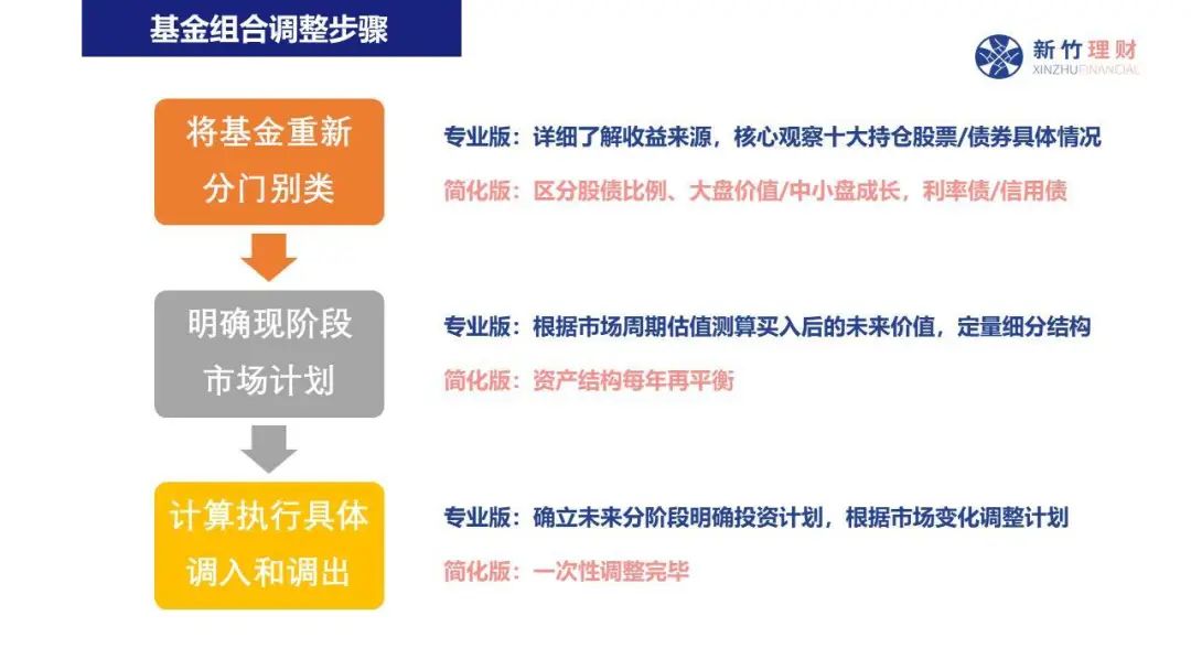 内蒙古市场监管局部署制止餐饮浪费专项行动暨食品安全“守查保”专项行动