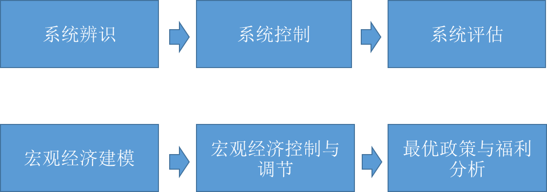 国家知识产权局就《知识产权促进民营经济发展实施办法（征求意见稿）》公开征求意见