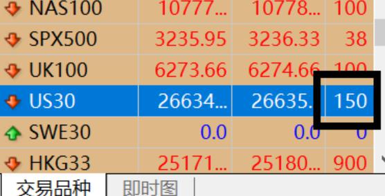 梅州化妆品实现首次出口！