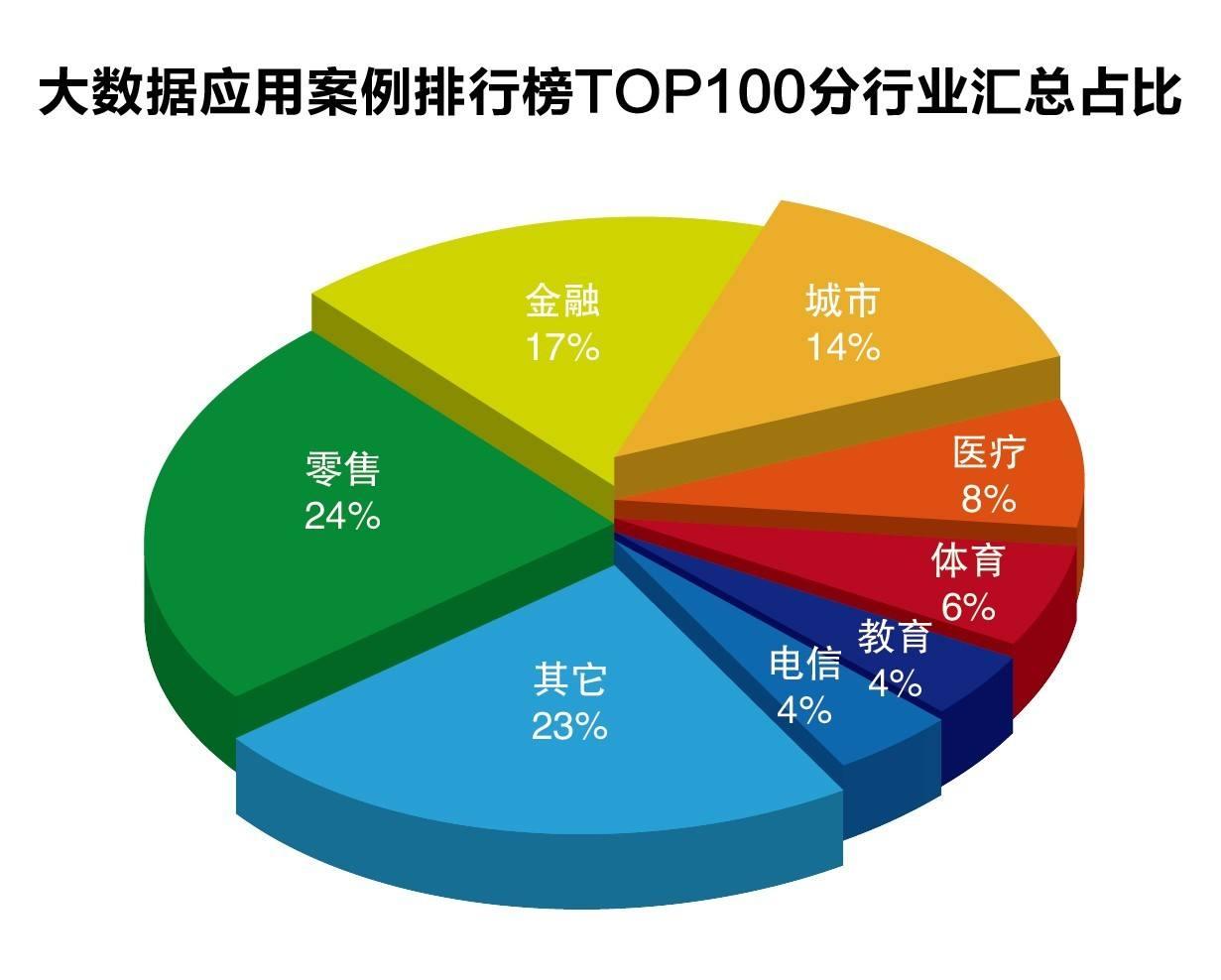 宣城绩溪：优化金融环境 赋能经济发展