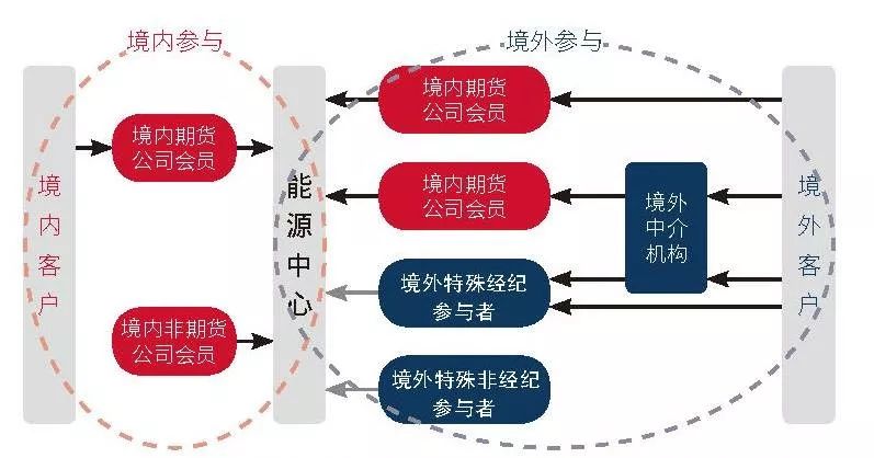 海南省市场监管局“五个强化”圆满完成博鳌亚洲论坛年会保障任务