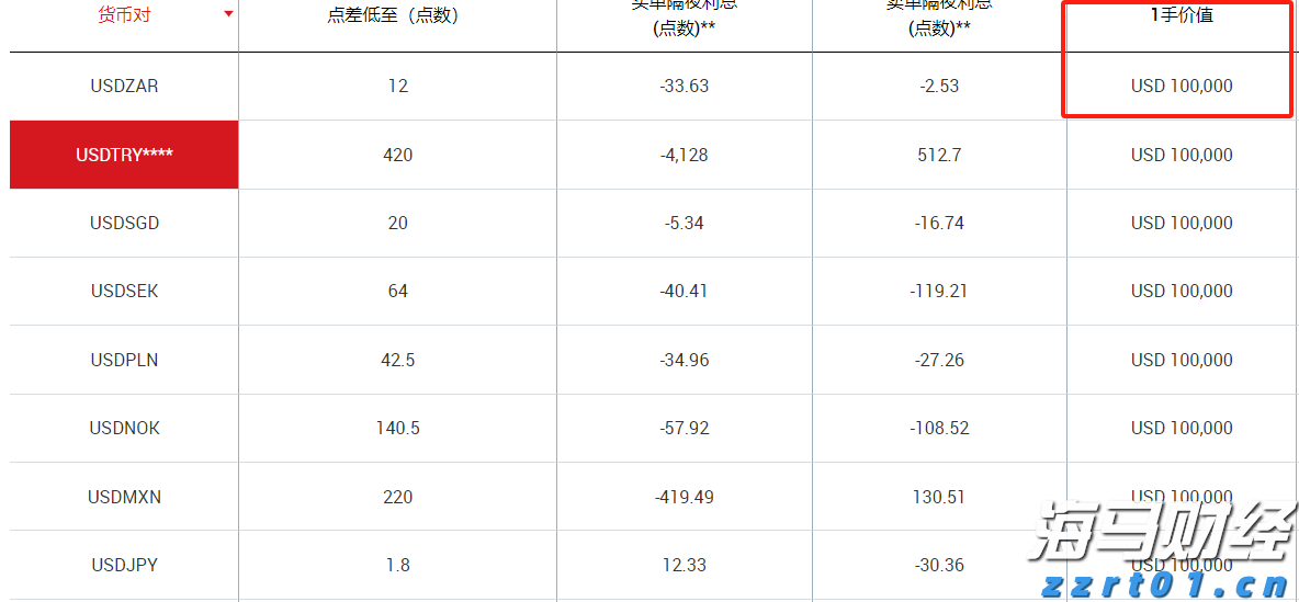 高盐废水最新处理技术